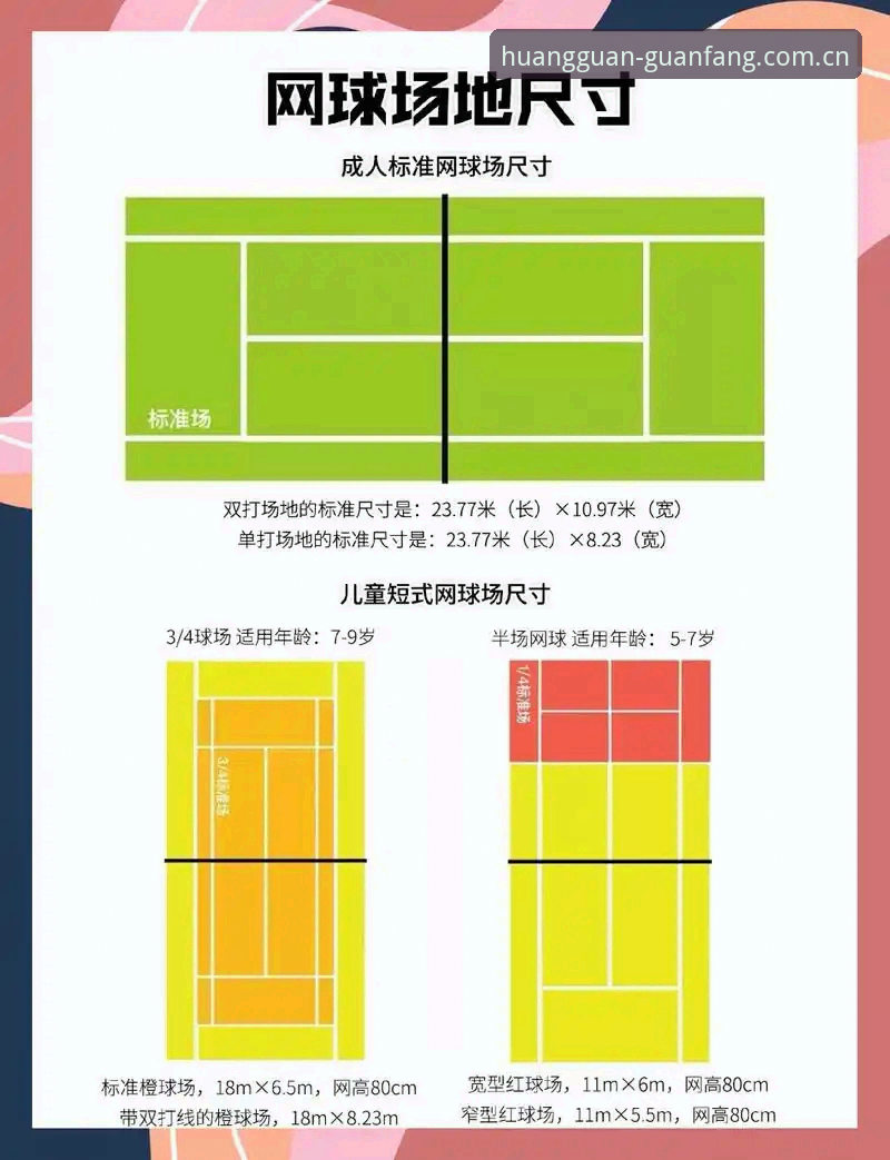 从球场边到手机屏：我的网球数据皇冠国际官方娱乐实用指南